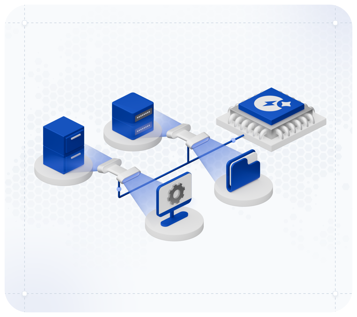 Data Access & Processing Model